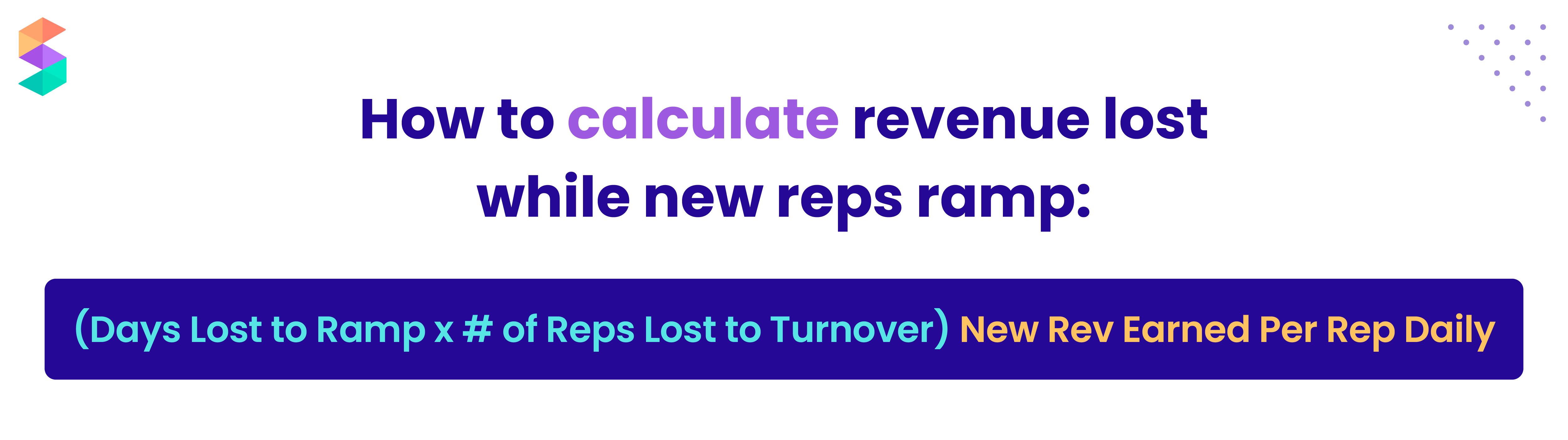 cost of sales rep turnover calculator