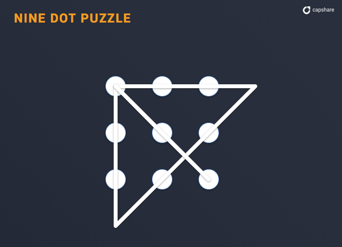 nine dot puzzle solved