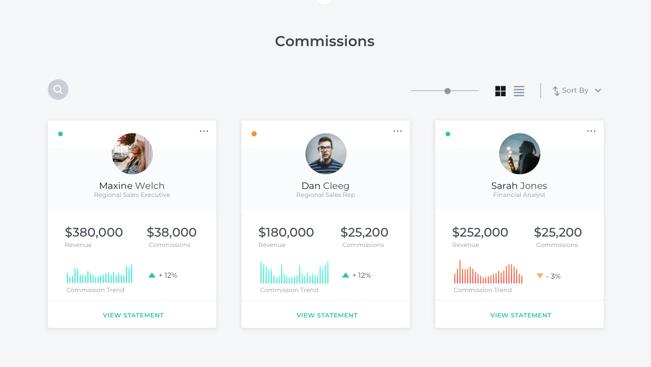 spiff commission platform